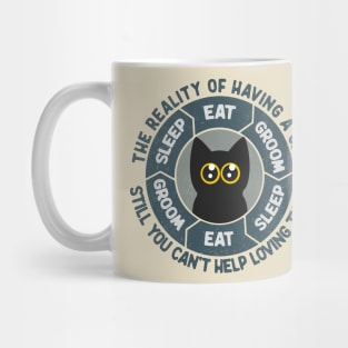 Reality Having Cat Mug